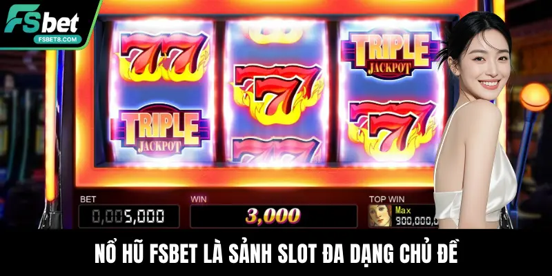 Nổ Hũ Fsbet – Quay Slot Đỉnh Cao Với Giải Thưởng Khủng