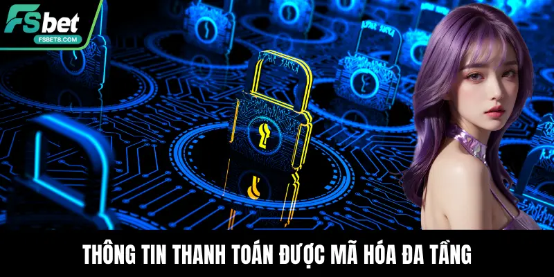Chính Sách Bảo Mật – Cam Kết Bảo Vệ Thông Tin Tại Fsbet