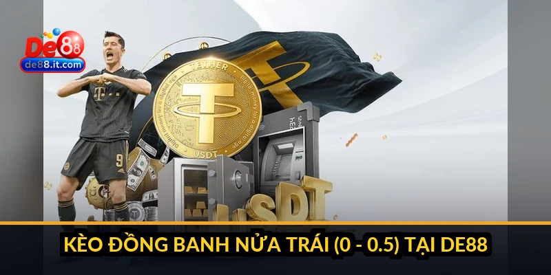 Kèo Đồng Banh: Giải Thích Asian Handicap 0 và Cách Đặt Cược Kèo Đồng Banh: Giải Thích Asian Handicap 0 và Cách Đặt Cược