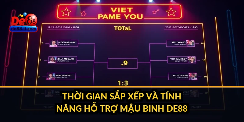 Mậu Binh DE88: Giới Thiệu Trò Chơi Bài 13 Lá và Sảnh Chơi Mậu Binh DE88: Giới Thiệu Trò Chơi Bài 13 Lá và Sảnh Chơi