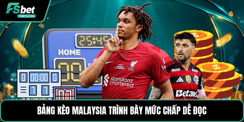 Tỷ Lệ Kèo Malaysia - Cách Đọc Kèo Bóng Đá Chính Xác