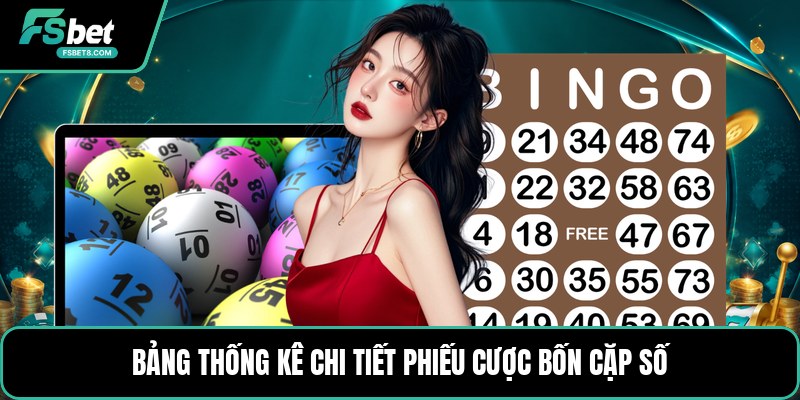 Xiên 4 Ăn Bao Nhiêu - Cách Tính Tiền Theo Mức Cược