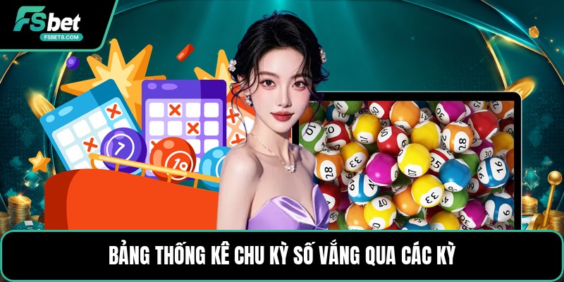 Bắt Lô Đề Chuẩn Theo Lô Gan - Cách Soi Dãy Số Dễ Hiểu