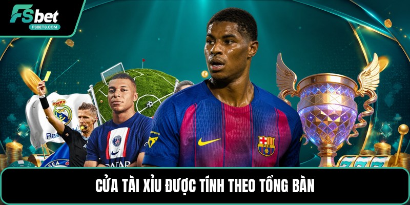 Tỷ Lệ Kèo Malaysia - Cách Đọc Kèo Bóng Đá Chính Xác