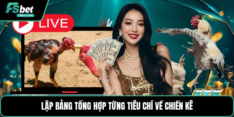 Kinh Nghiệm Chọn Chiến Kê - Cách Xem Chiến Kê Chuẩn