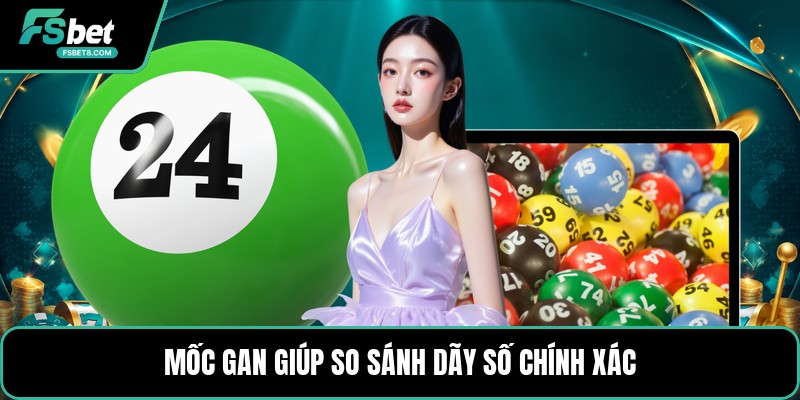 Bắt Lô Đề Chuẩn Theo Lô Gan - Cách Soi Dãy Số Dễ Hiểu