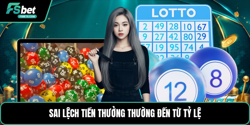Xiên 2 Ăn Bao Nhiêu - Cách Tính Tiền Thưởng Dễ Hiểu