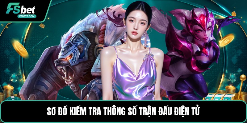 Các Giải Đấu Esport - Lịch Thi Đấu Và Cách Theo Dõi